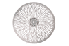 Wheel animation Radial breakup