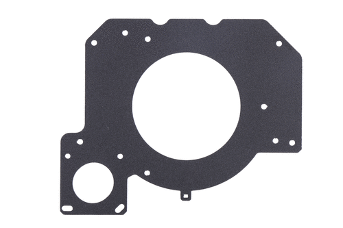 Module of Iris