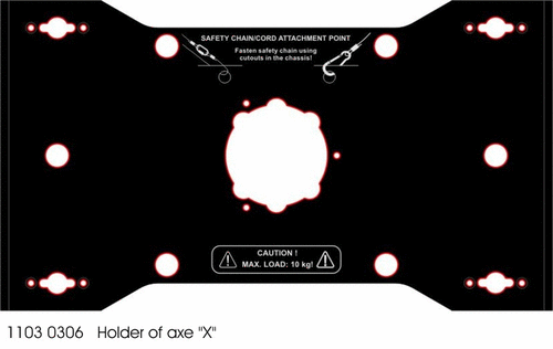 Holder of axe X