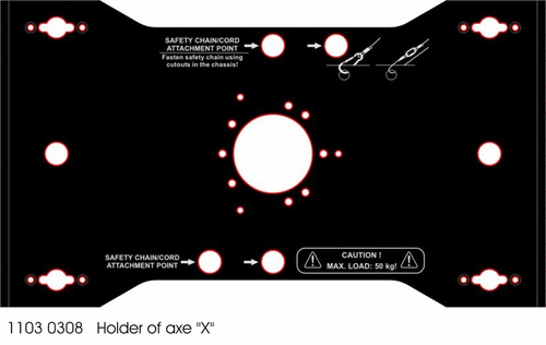 Holder of axe X