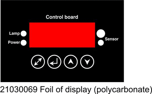 Foil of display (polycarbonate)